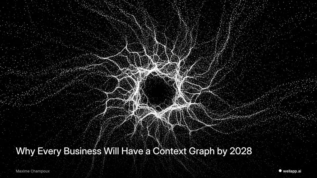 Why Every Business Will Have a Context Graph by 2028