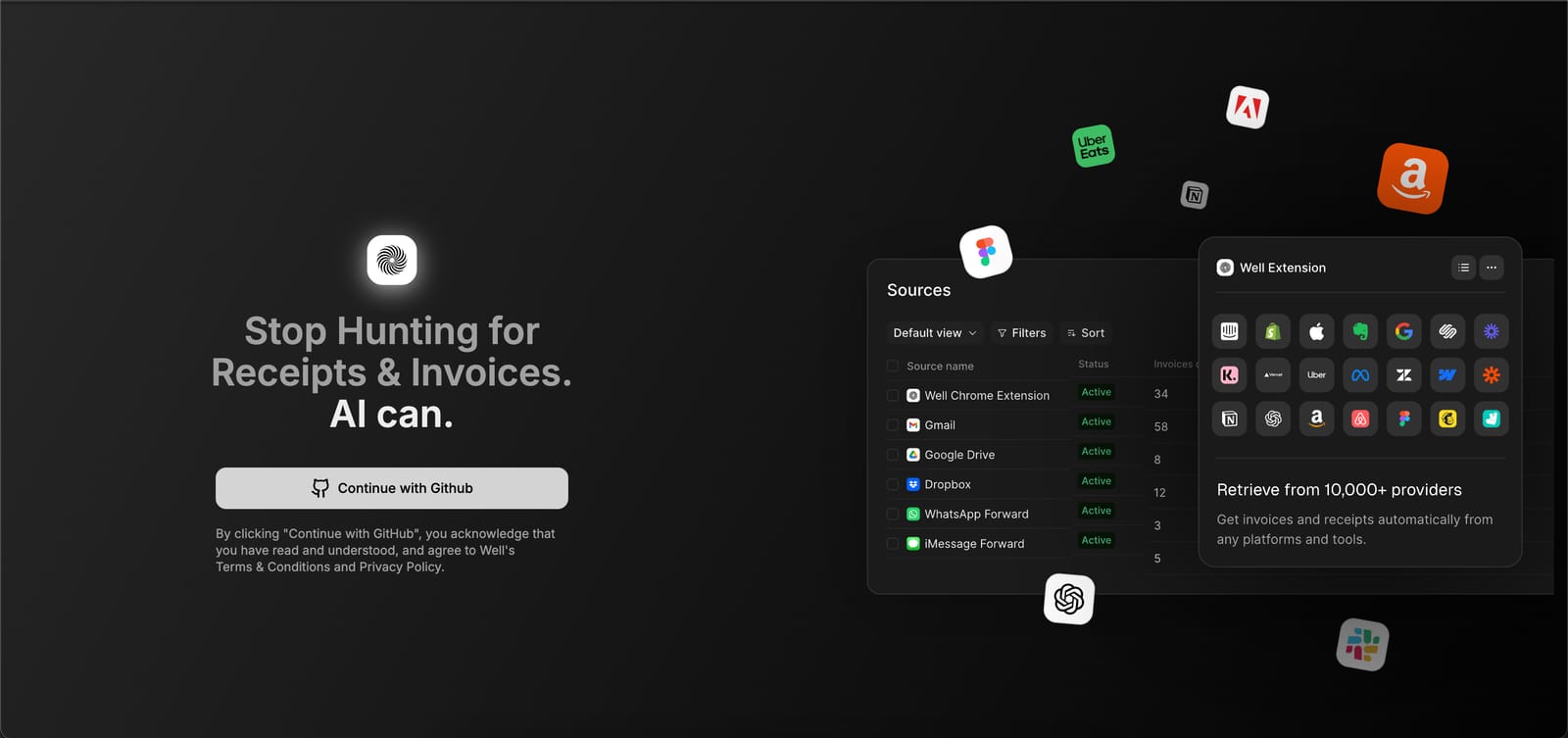 Well API Dashboard