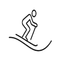 Timeslope